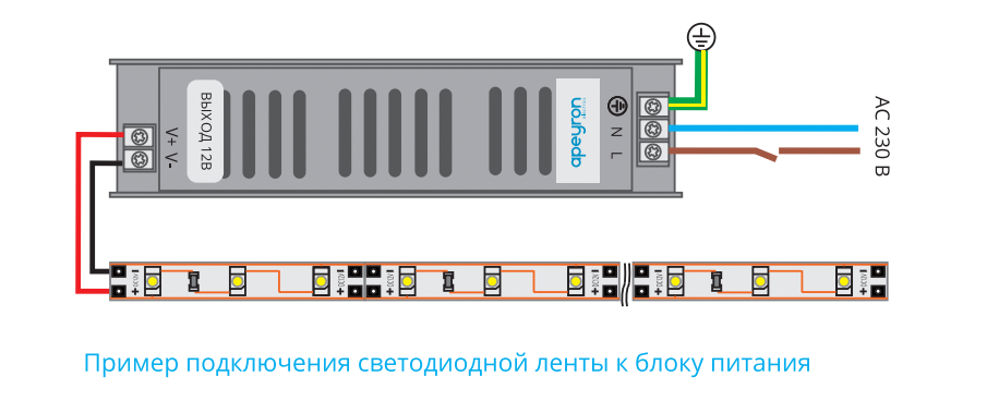 Как подключить светодиодную ленту 12В/24В к блоку питания